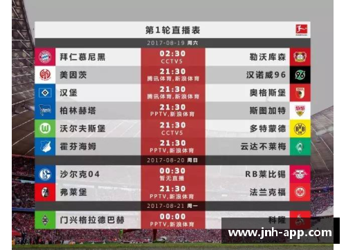 德甲球员收入：洞悉职业足球的薪资结构
