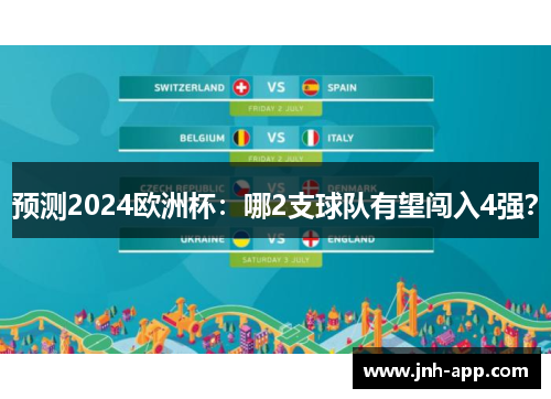 预测2024欧洲杯:哪2支球队有望闯入4强?